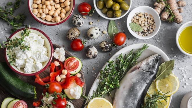 Dieta Mediterránea